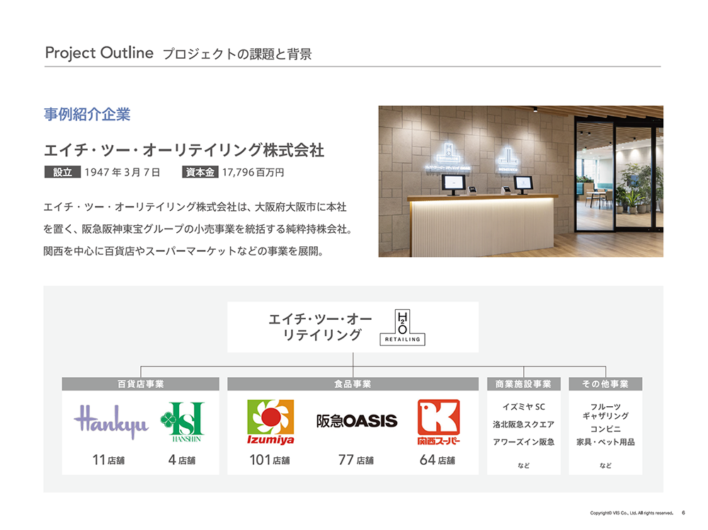 プロジェクト事例:H2Oリテイリングと阪急阪神百貨店資料お申込み