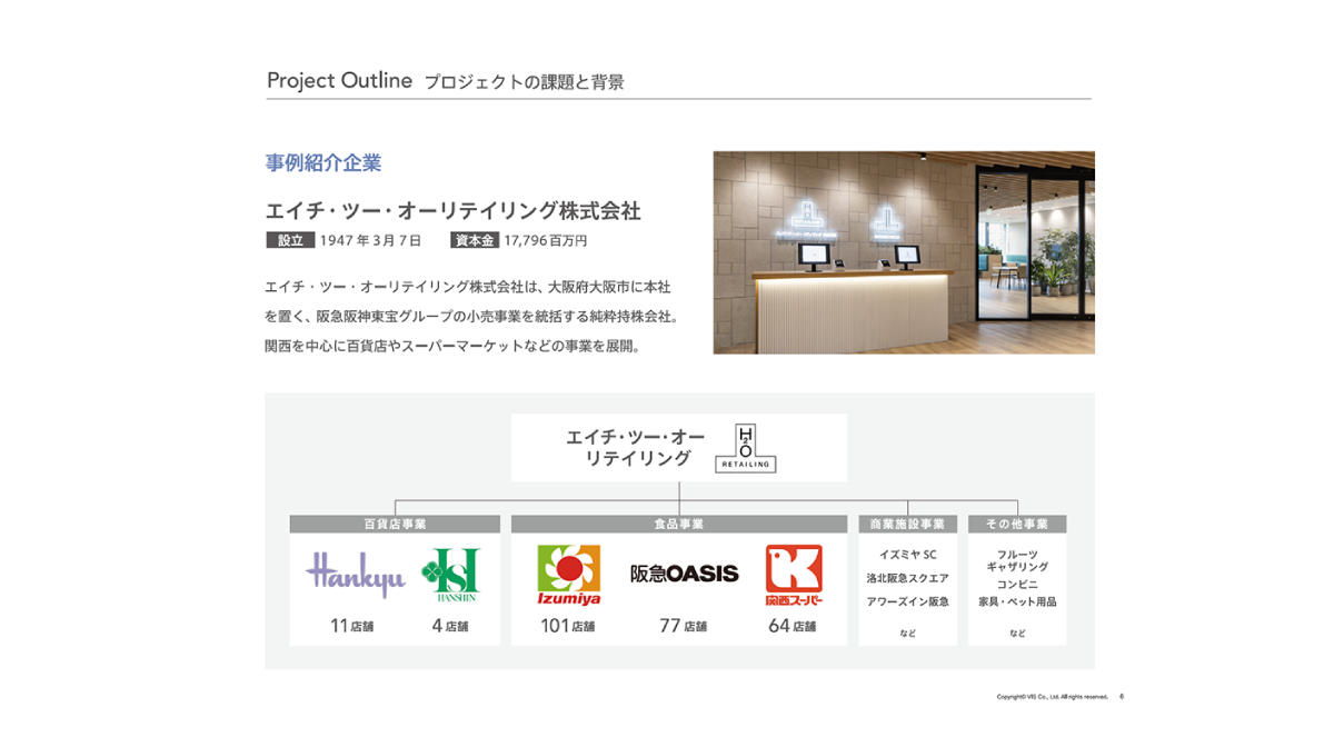 H2Oリテイリングと阪急阪神百貨店資料