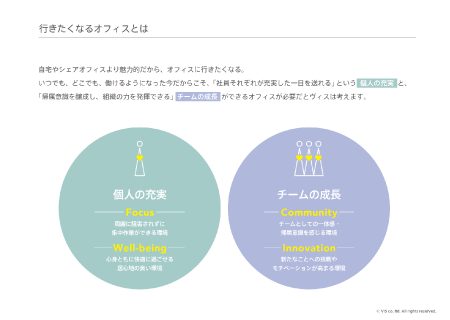 いま、「行きたくなるオフィス」のつくり方