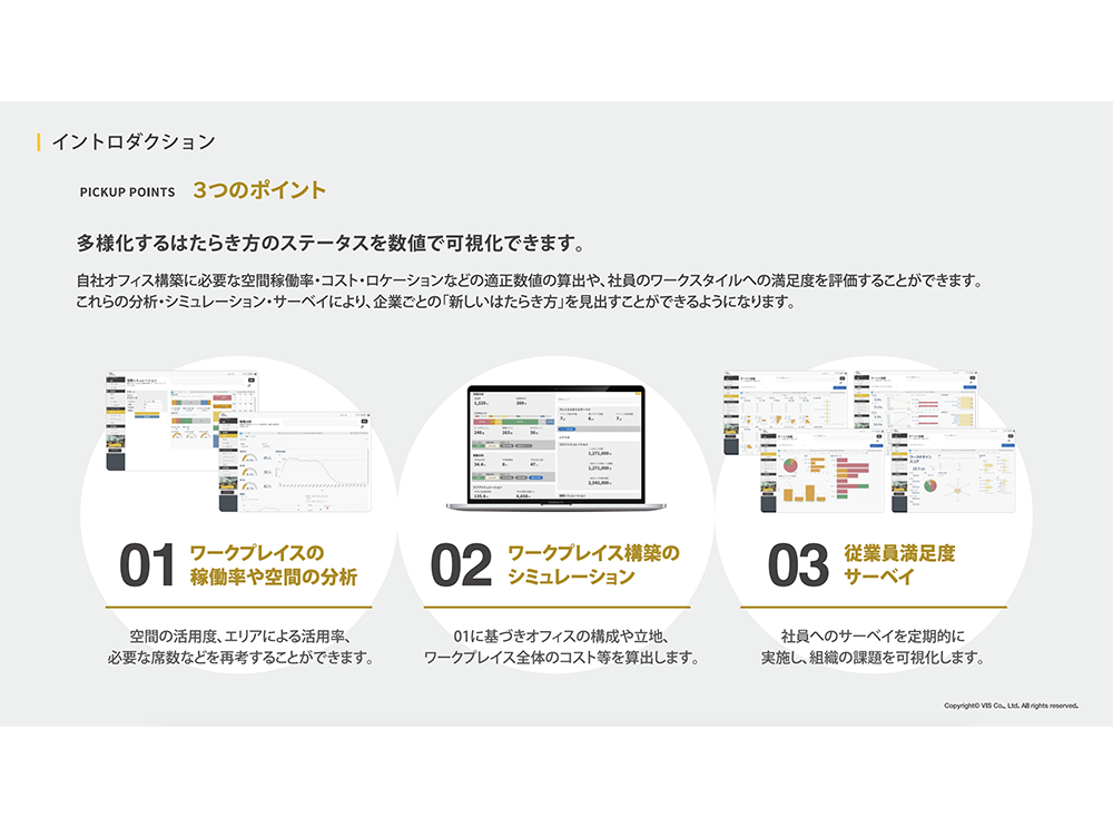 はたらく環境の数値化ツール WORK DESIGN PLATFORM