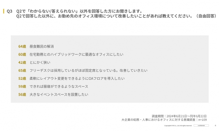 【注目が集まる「ワークデザイン」】大企業の総務・人事の約８割以上が自社オフィスに「ワークデザイン」を取り入れたいと回答